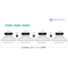 HA02-8S 96V Battery Equalizer Accu Balancer Penyeimbang Tegangan Aki